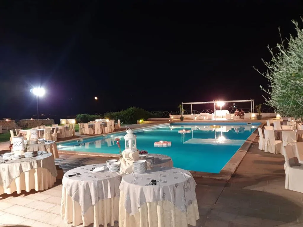 HOTEL INCANTO